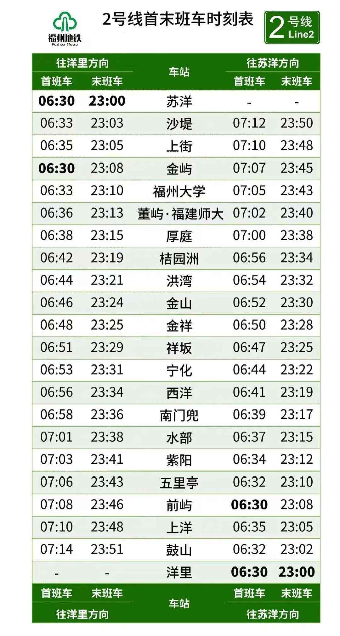 休假时间算不算工作日：包括工作日、周末及天数计算