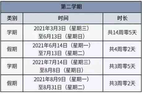 休假期间如何界定工作日与休息日：全面解析假期计算规则与劳动法规定