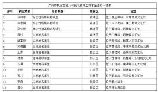 休假期间如何界定工作日与休息日：全面解析假期计算规则与劳动法规定