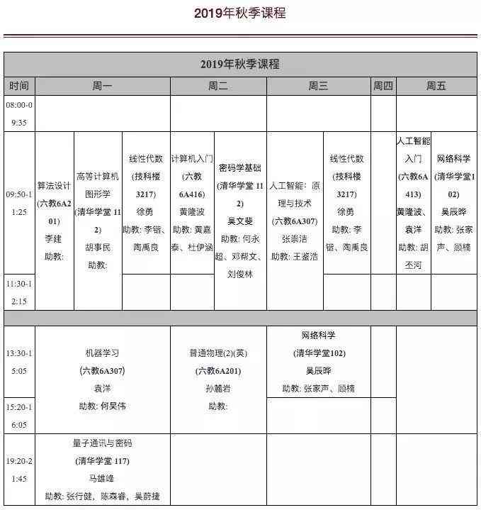 AI创作原理是什么：含义、学专业及创作机制解析