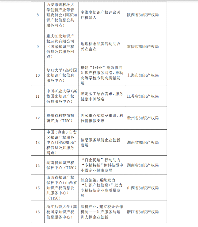 抄袭创意：是否算侵权、是否违法、知识产权侵权分析及2023年案例