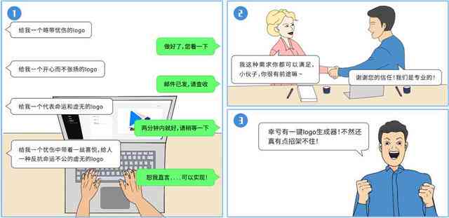 智能AI文案助手：一键生成创意营销文案利器