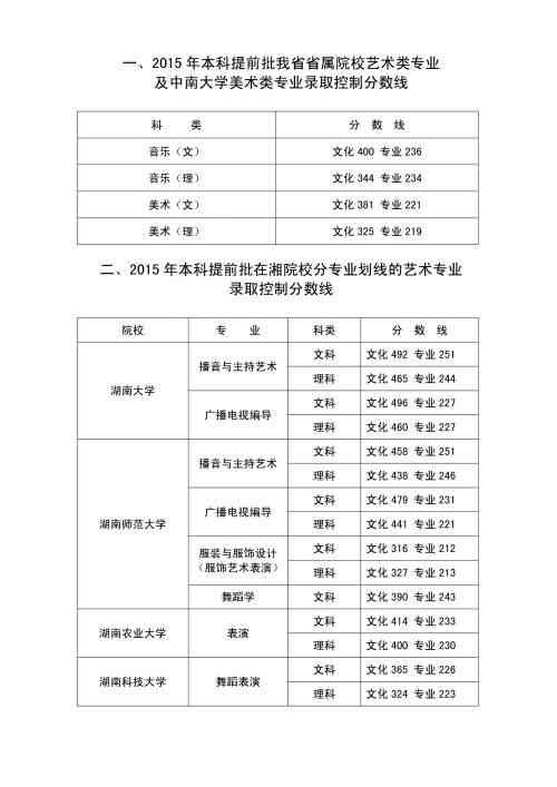 休假期间认定工伤吗