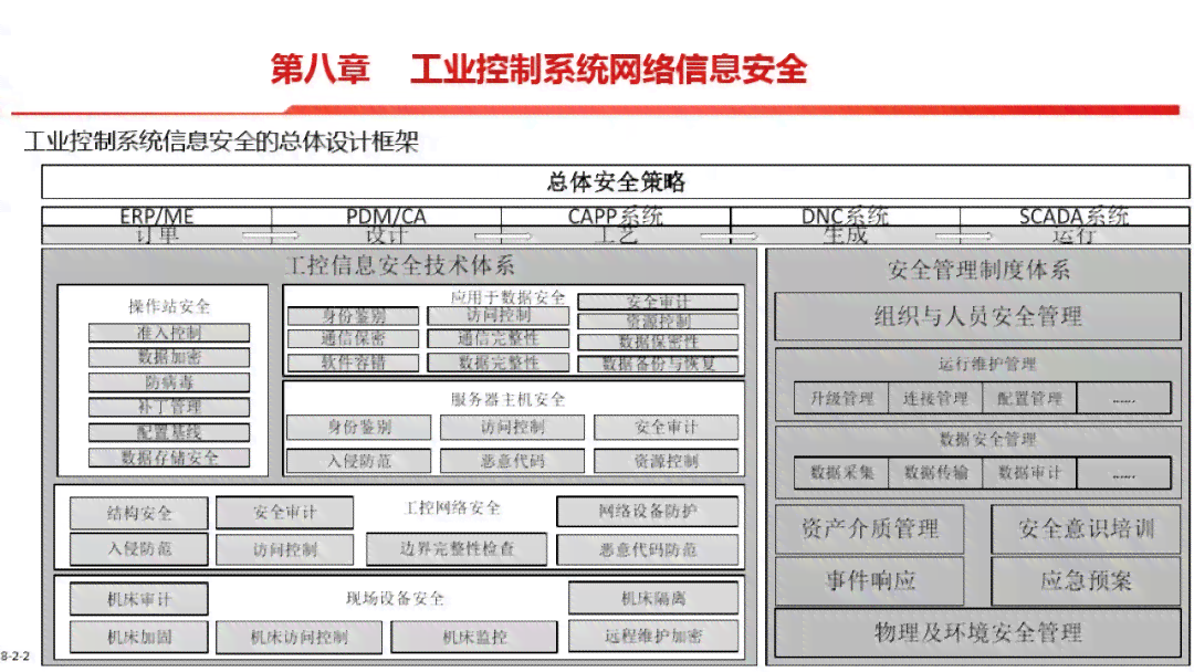 休息多少天了：探讨休息时长与正常休息标准