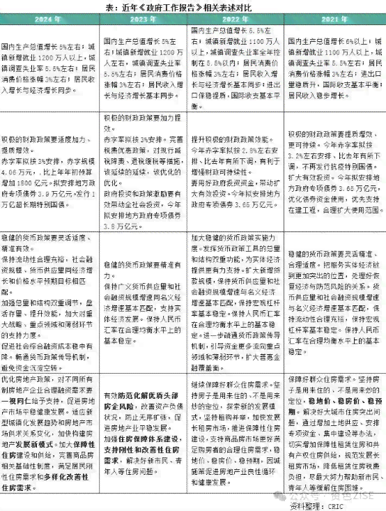 我国法定工作休息日具体规定及政策解读