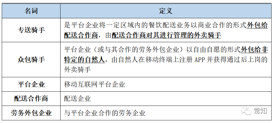 工伤认定难题：众包协议下的权益保障路径》