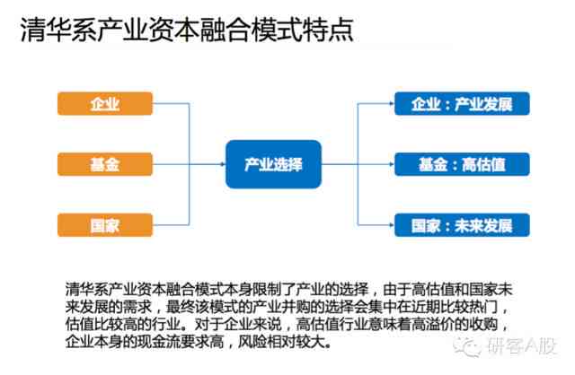 揭秘众包项目：是否会从收益中扣钱？