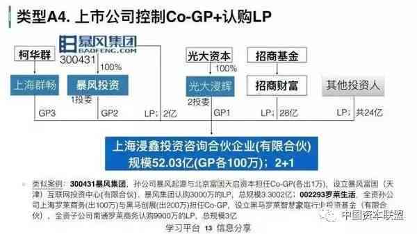 探索众包项目的可行性：全面解析众包运作模式及参与策略