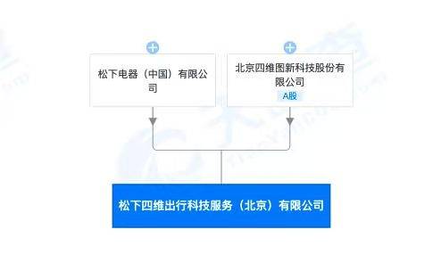 怎么录AI技术学情报告：探讨学方法、实践案例与进度跟踪策略