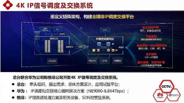 AI智能创作布局新元年赛道，开辟海市场，打造创作软件及平台