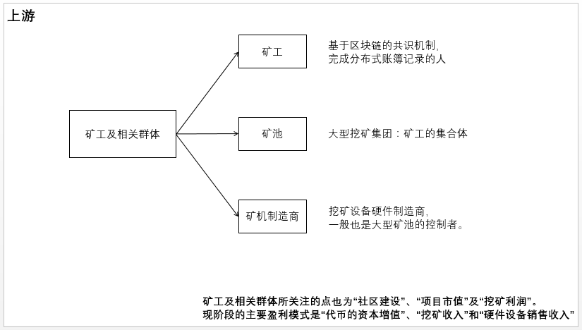 美团众包工伤认定流程解析：复杂性与操作指南