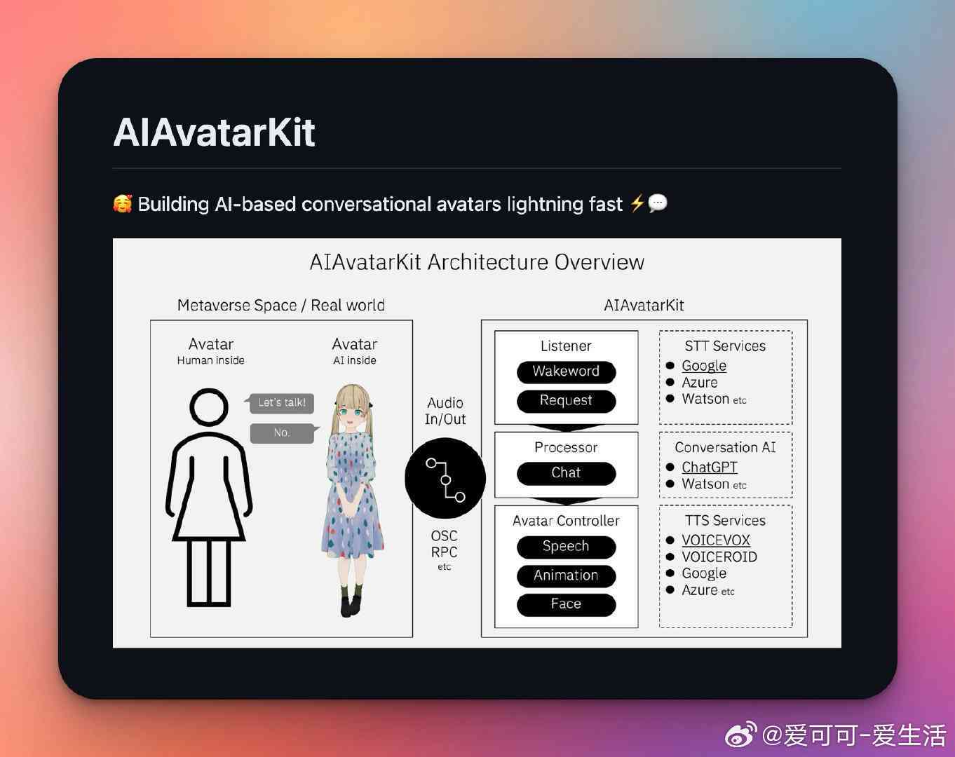 全面盘点：主流AI数字人创作平台及实用软件工具一览