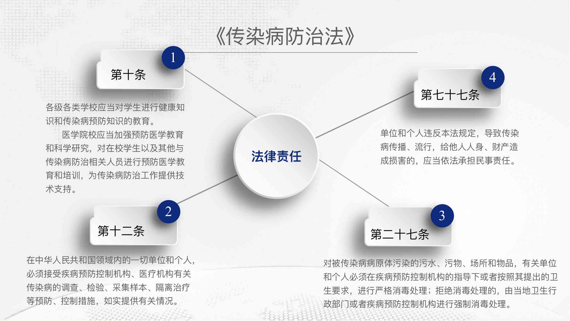 法定传染病赔偿细则与补偿标准解读