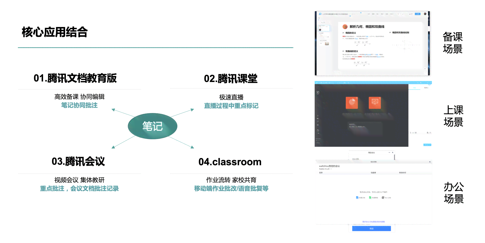 深入掌握印象笔记API：功能详解与实战应用指南