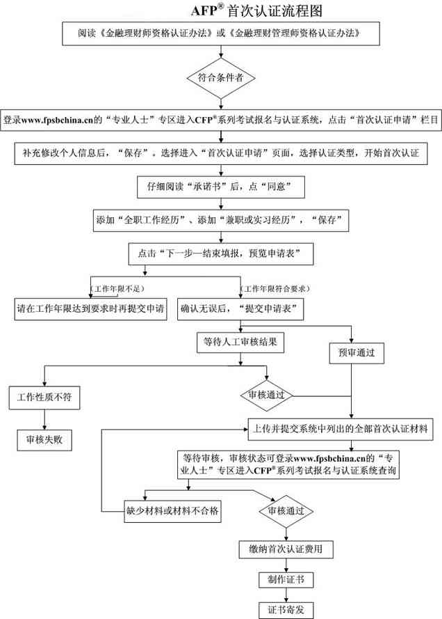 传染病能否被认定为工伤：详解工伤认定标准与传染病处理流程