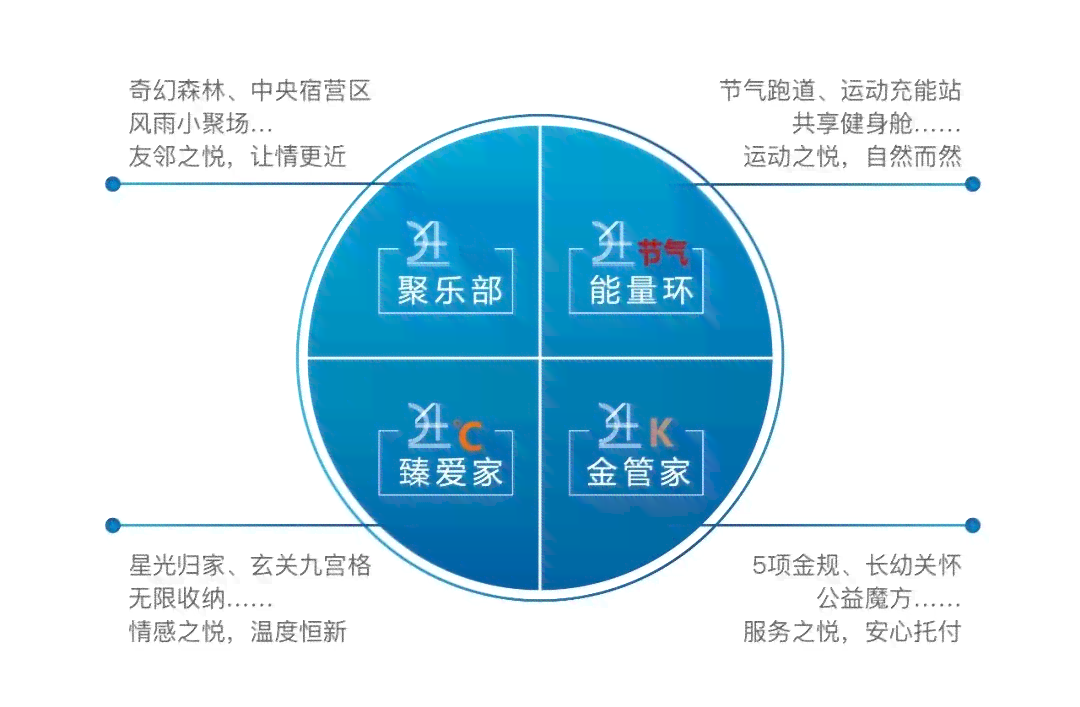 大发猫ai智能创作服务平台