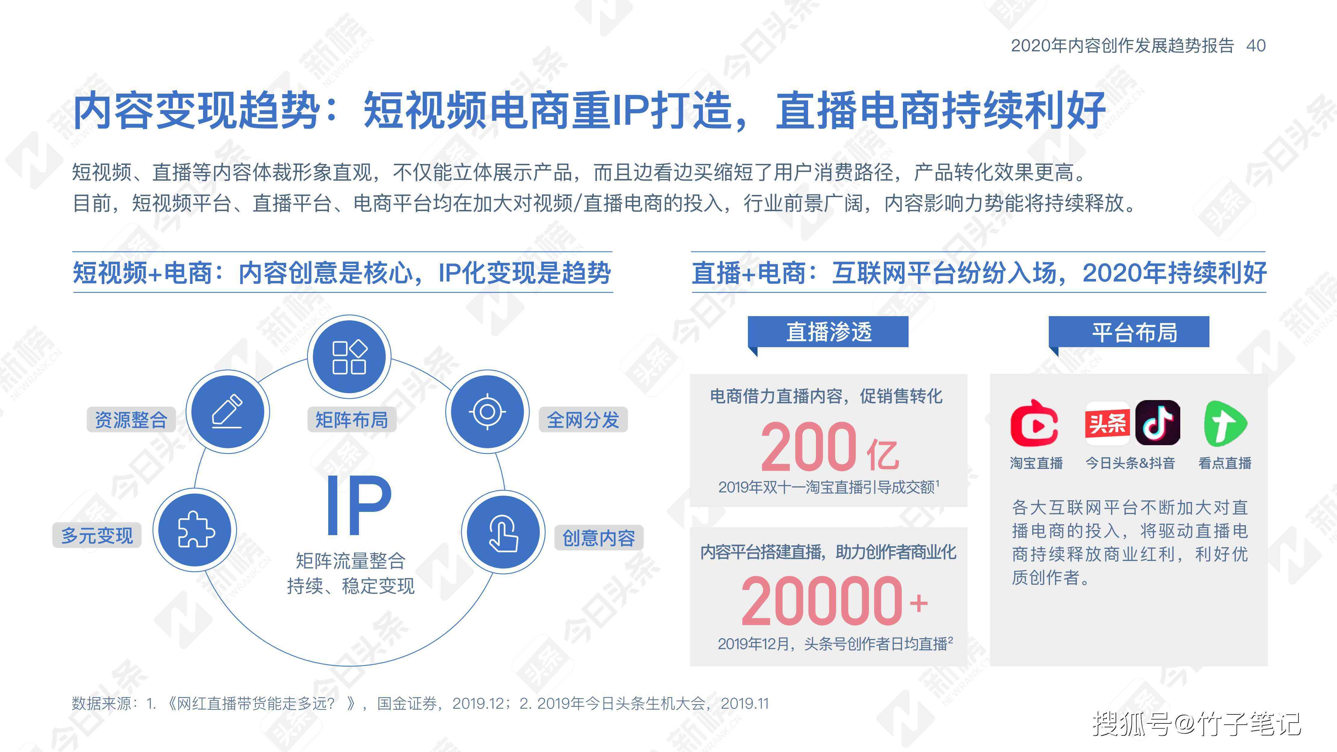 利用AI技术实现头条文章高效创作与盈利攻略