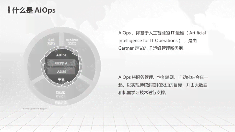 智能AI高效撰写创意文案解决方案