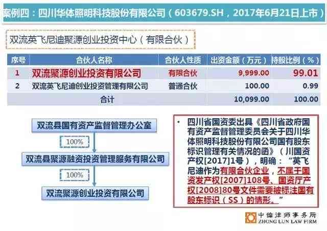 工伤认定受阻怎么办：全面解析伤亡不认定工伤的应对策略与法律途径