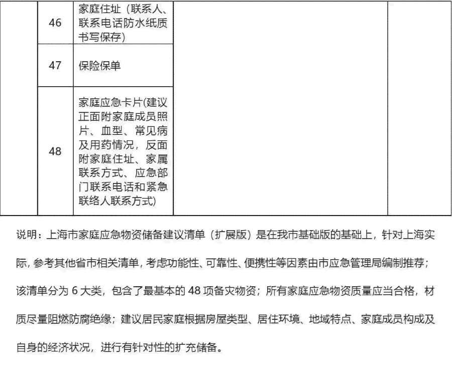 工伤认定排除清单：详解哪些伤亡情况不构成工伤