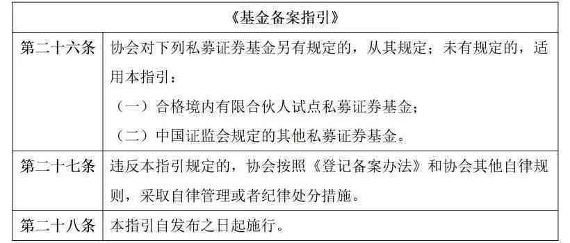 全面解析：工亡认定标准与不认定工亡的情形分析