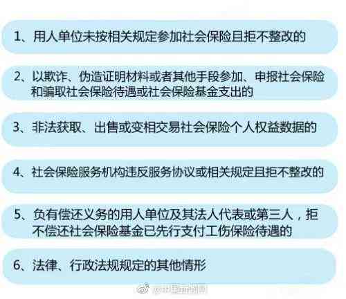 全面解析：工亡认定标准与不认定工亡的情形分析