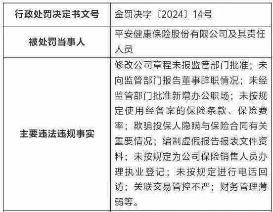 全面解析：工亡认定标准与不认定工亡的情形分析