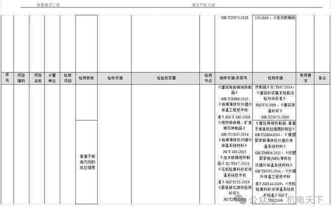 实小编检测报告需要什么资料呢：撰写完整报告所需资料详解