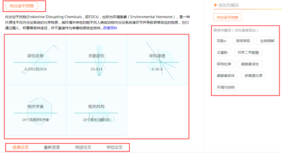 高效智能医学写作助手：全方位提升医学论文、报告与文献写作效率的AI软件