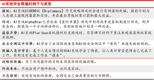 'AI写作中如何正确设置参考文献的字体大小与格式规范'