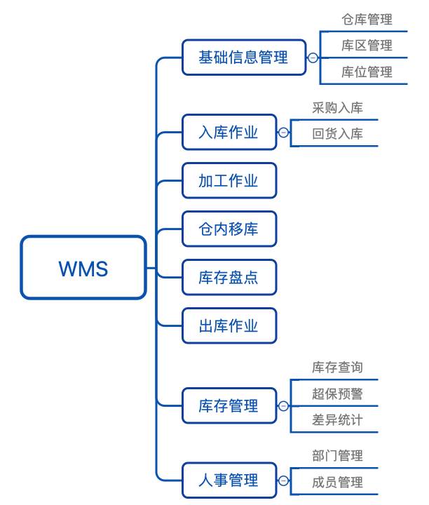 AI脚本功能详解：全面解读其应用范围、操作流程与实用案例