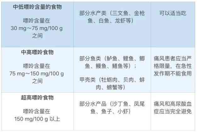 伤残鉴定前伤口愈合情况详解：何时可以进行伤残鉴定及所需条件