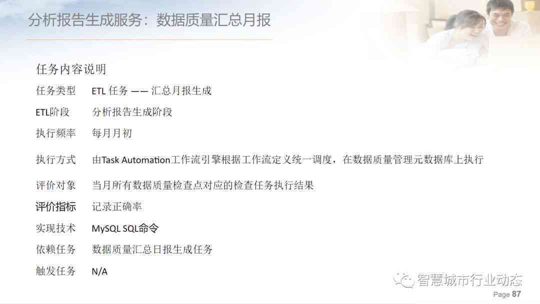 ai写作怎么查哪里引用了文献呢：追踪引用来源的方法探究