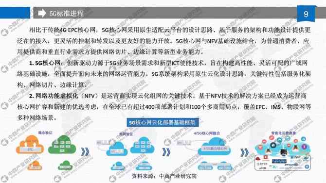 5G的研究报告：深度探讨5G技术及其应用前景（3000字）