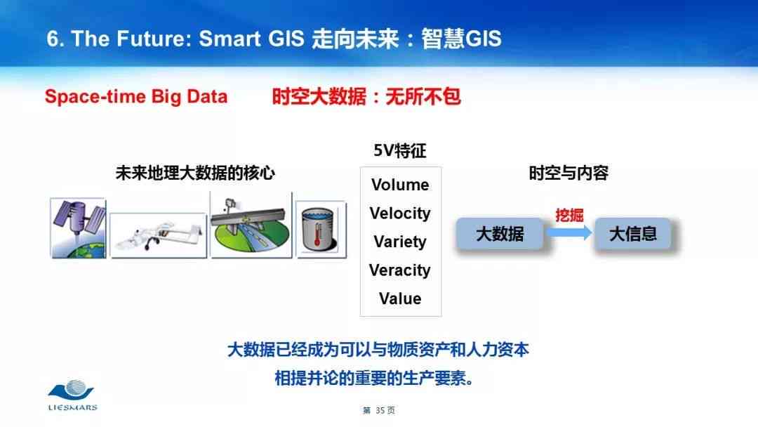 未来已至：地理信息系统（GIS）变革研究报告