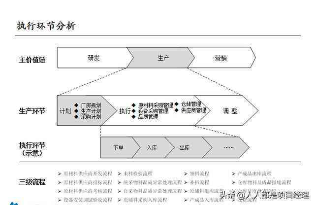 工伤等级认定全解析：伤病评估标准与鉴定流程详解