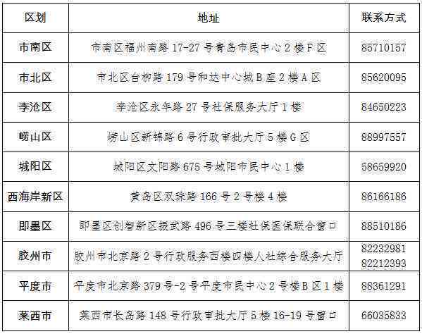 生病工伤认定：综合标准、流程、申请书撰写指南及时间规定