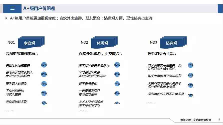 全方位解析：电脑AI软件免费与付费版本大对比，满足各类需求！