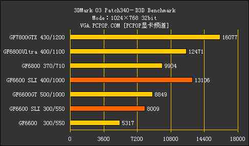 全方位解析：电脑AI软件免费与付费版本大对比，满足各类需求！