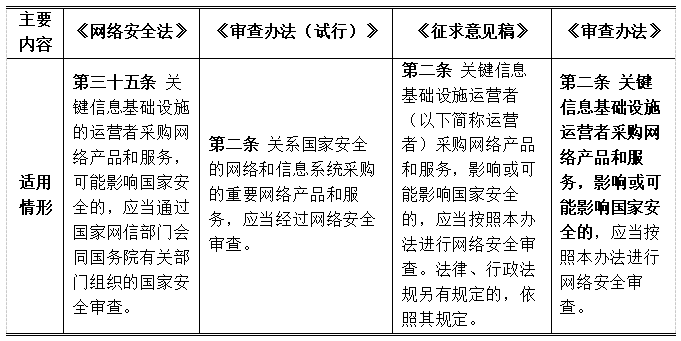 工伤等级划分全解析：伤病如何认定及工伤等级划分标准详解