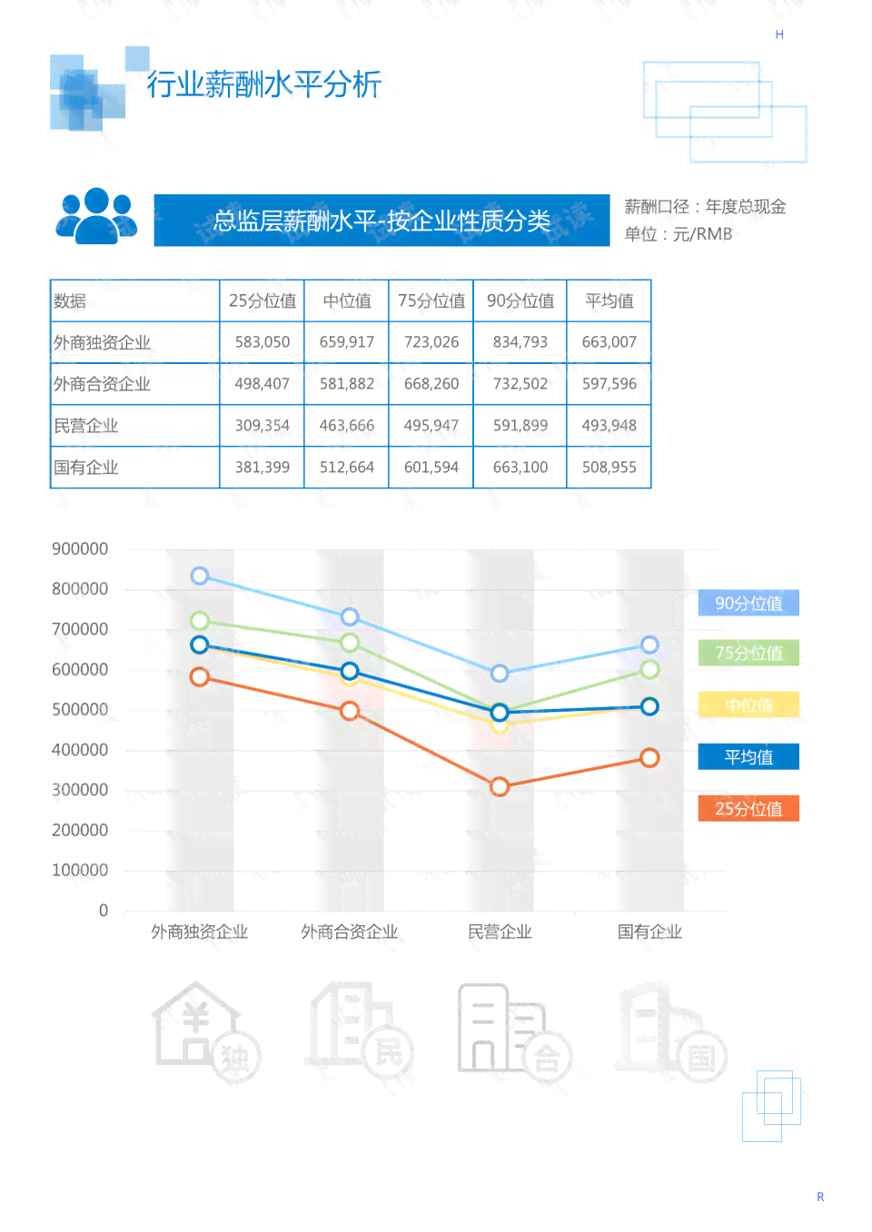 '福建智能慢病管理随访报告在线查询系统'