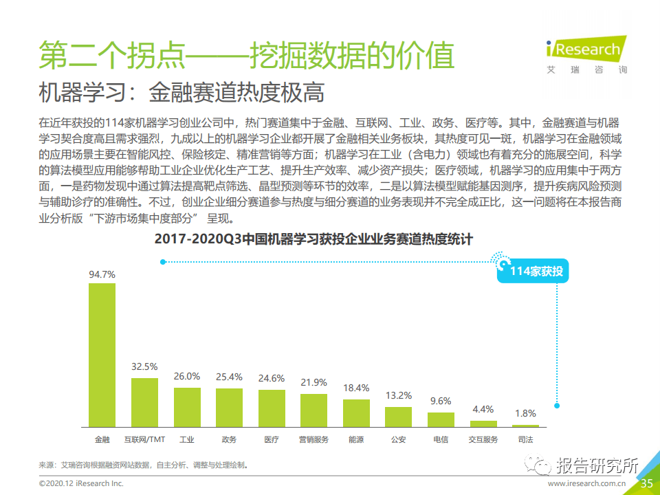 福建人工智能慢性病管理及随访报告在线查询平台