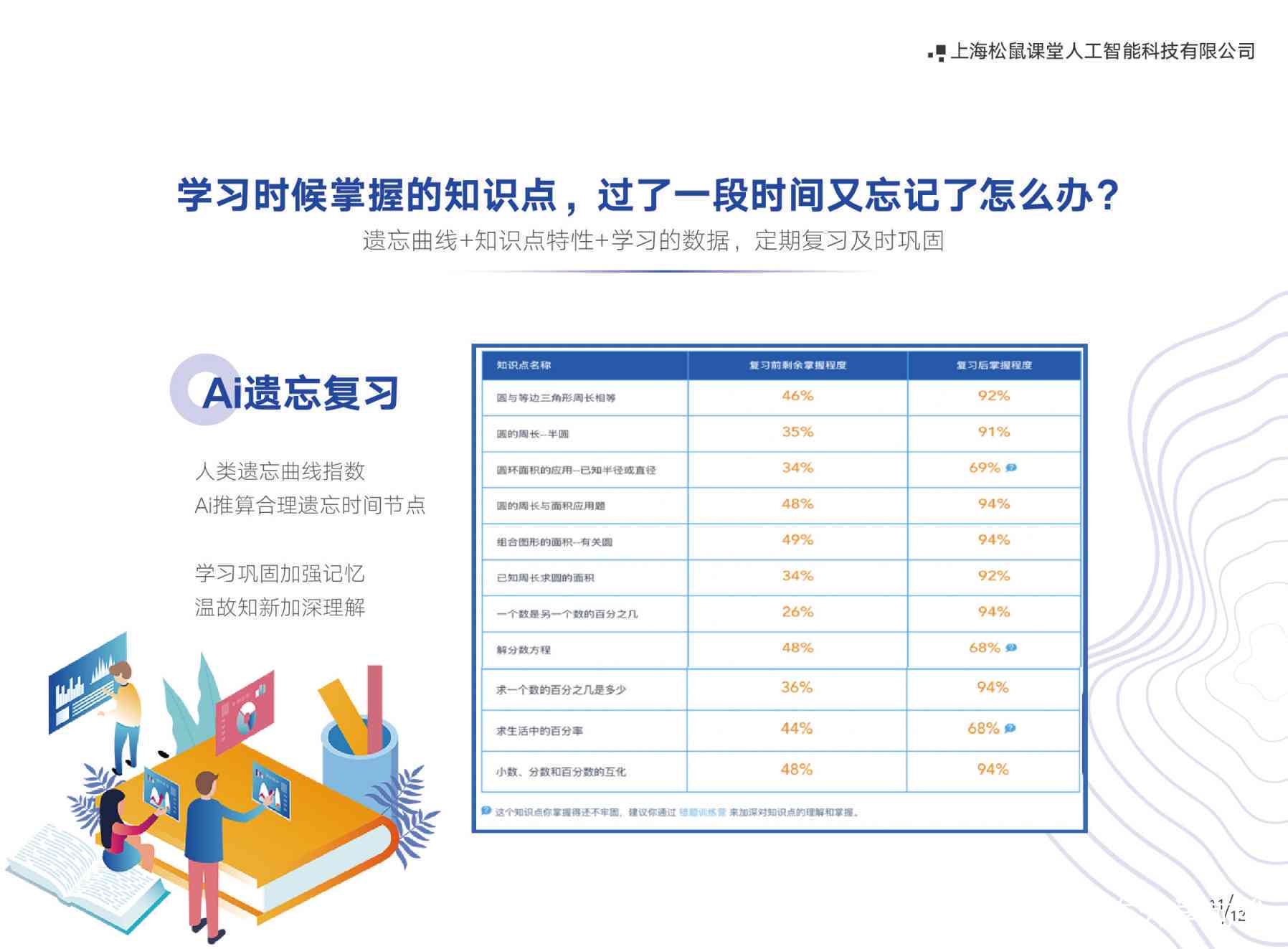 智能教育新篇章：松鼠AI定制化上课时间安排表