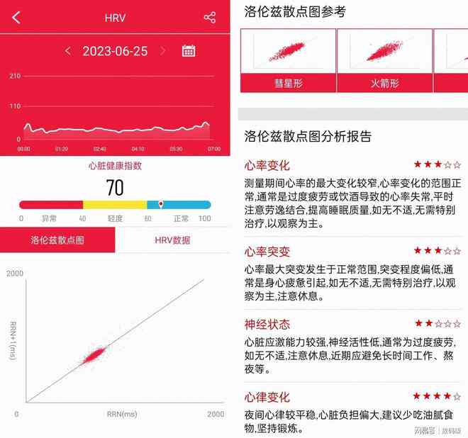 全方位AI内容创作助手：智能生成文章、视频、图像及更多创意素材