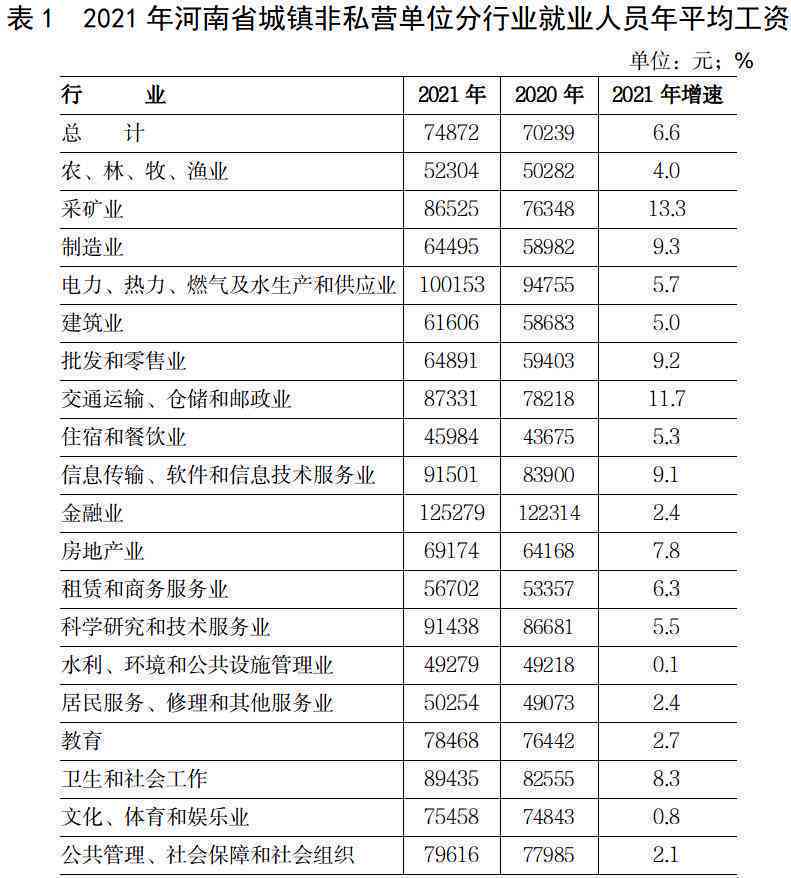 伤肋骨未手术能认定工伤吗：未手术肋骨骨折工伤鉴定及十级伤残赔偿标准