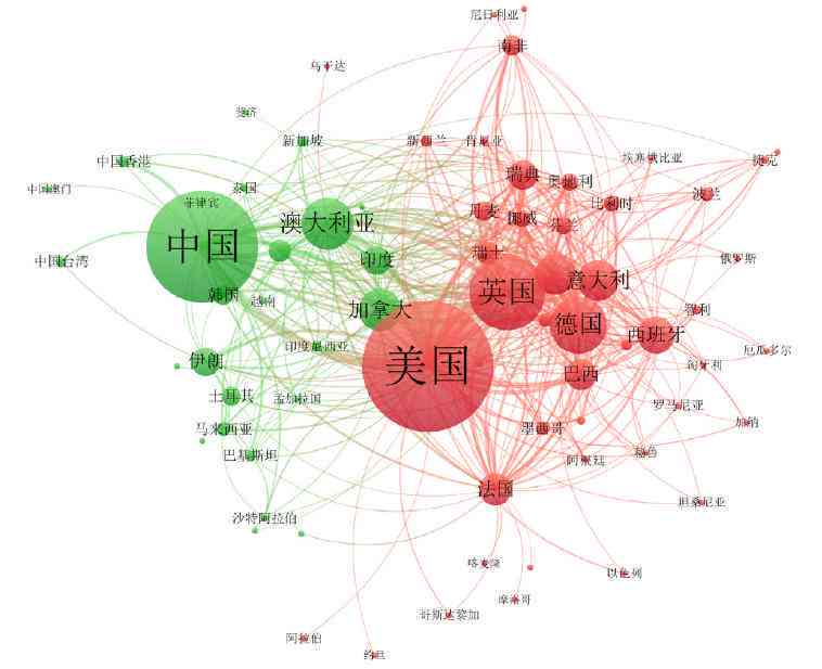 AI论文一键生成：文献、4000字文章、任务书制作全功能集成