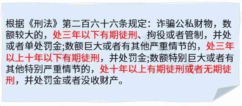 伪造工伤认定资料犯罪吗：如何判定及刑期分析