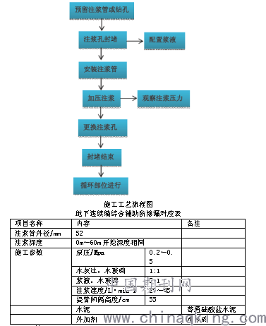 全面应对员工考勤造假：原因分析、预防措及处理策略