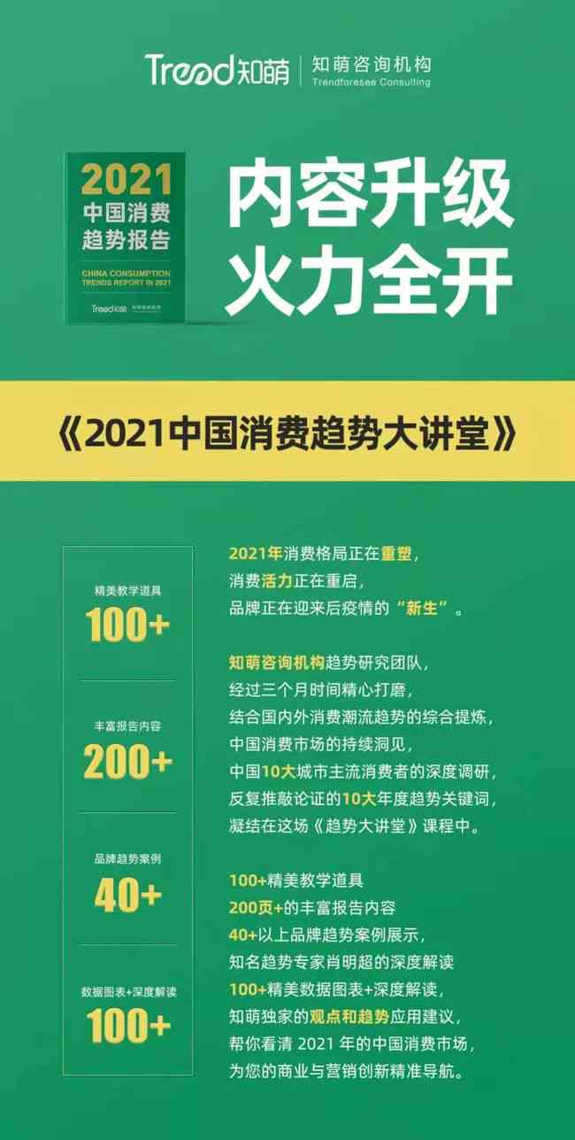 揭秘近期热门文案趋势：掌握关键词，引领行业潮流