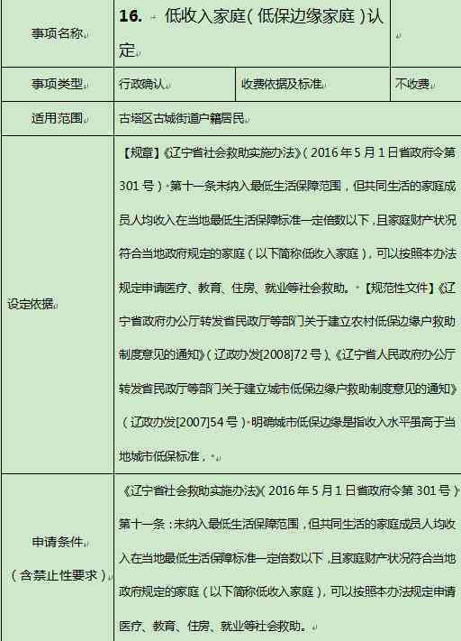 低收入家庭财产认定及低保户财产审核标准详解